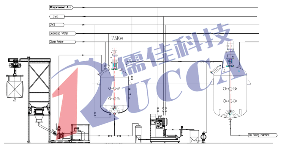 农药悬浮剂在线丝瓜视频黄色在线播放设备