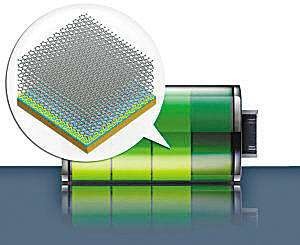 浅谈石墨烯助力锂电池的发展 浅谈石墨烯助力锂电池的发展
