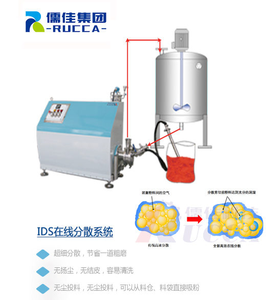 在线丝瓜视频黄色在线播放IDS