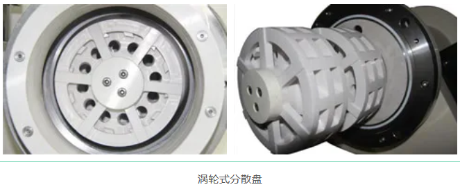 涡轮式丝瓜视频黄色在线播放盘