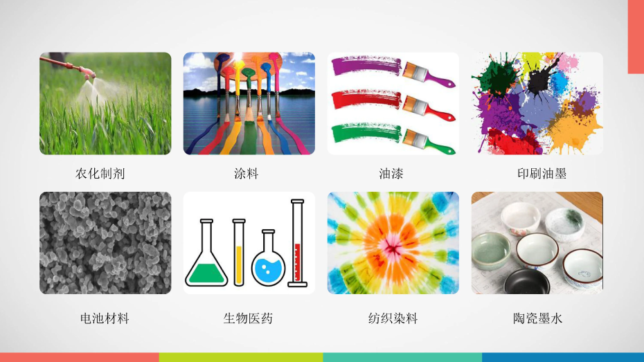 一体化投料丝瓜视频黄色在线播放单元应用领域
