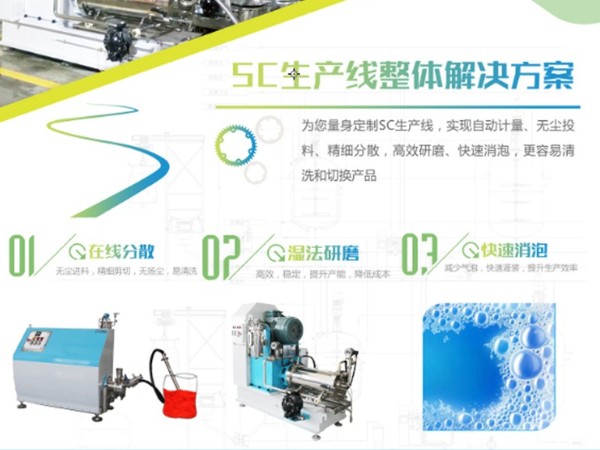 悬浮剂农药SC生产线设备整体丝瓜视频成人软件下载